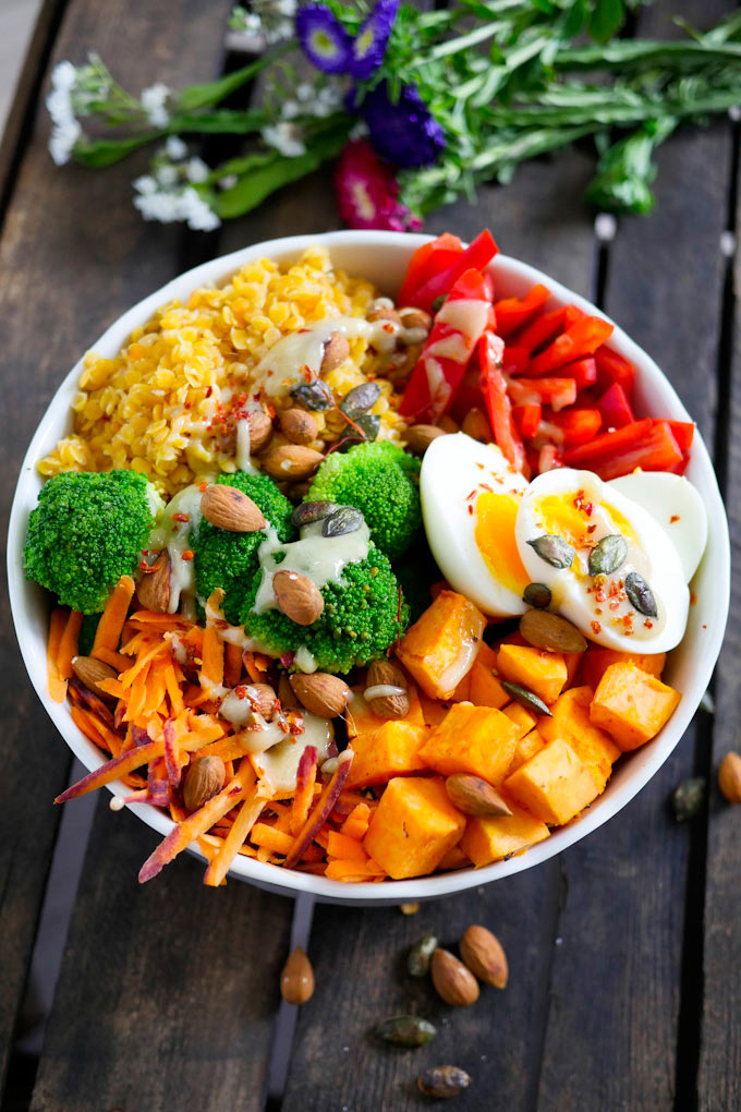 Clean Eating Trend: Rainbow Buddha Bowl